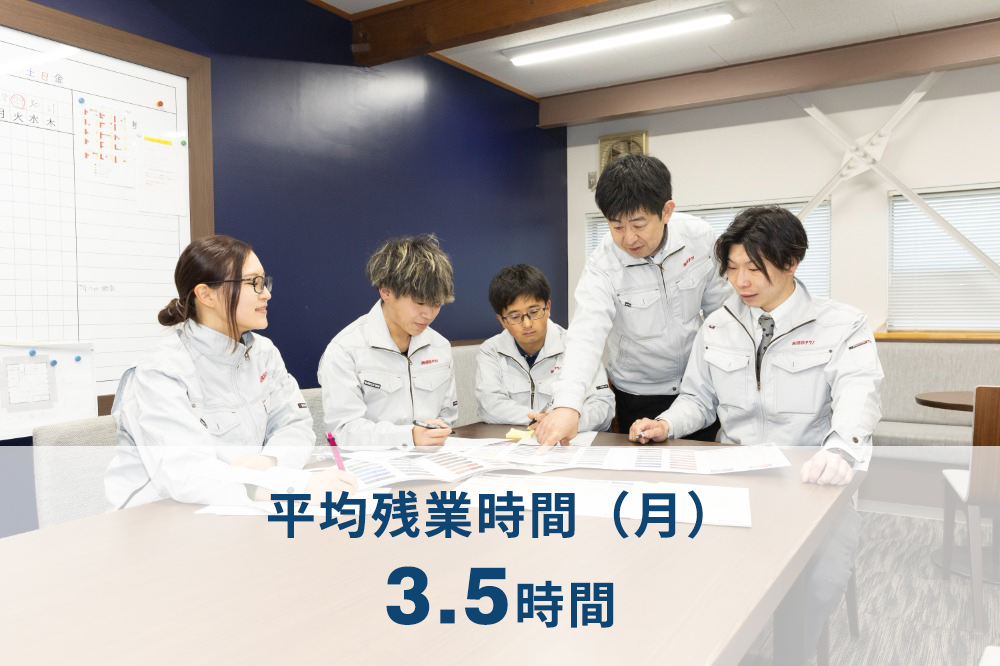 熱意のある方、是非一緒に働きましょう！